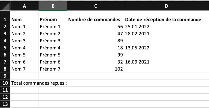 Capture d’écran d’un tableau Excel de quatre colonnes remplies: nom, prénom, nombre de commandes et date de réception de la commande.