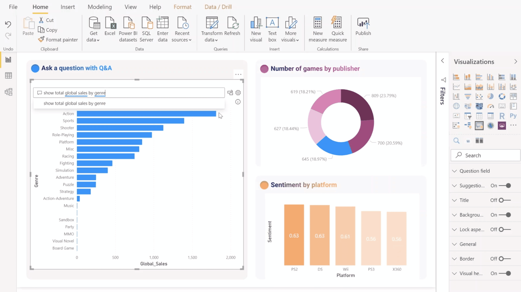 Transformer des sources de données en informations visuelles grâce à powerquery