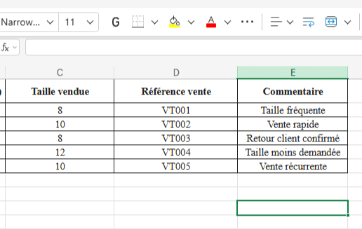 Un tableau représente une utilisation de la fonction excel mode mult.