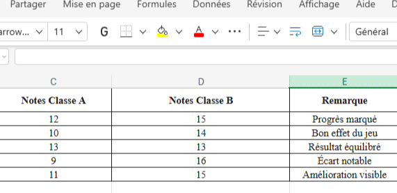 Un tableau représente l'utilisation de excel fonction t test