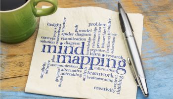 mind mapping word cloud - handwriting on a napkin with a cup of coffee